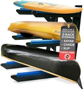 Poly Kayak