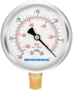 MEASUREMAN