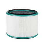 isinlive HEPA Filter Compatible with Dyson Desk Purifier, Dyson Pure Cool Link Desk DP01 DP02, Dyson Pure Hot + Cool Link HP01 HP02, Replaces Part # 968125-03