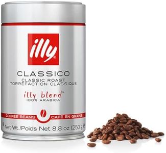 Illy Class