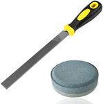 Set of 2 Dual Grit Multi-Purpose Sh