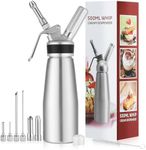 Professional Whipped Cream Dispense