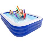 Backyard Kiddie Pools