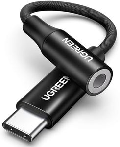 UGREEN Ada