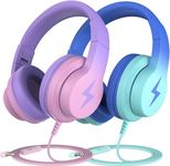 Candy Bila Kids Headphones, Wired Headphones for Kids with Microphone, 85/94dB Volume Limiter Headphones with Sharing Jack, Foldable Headphones for Online Study, Gradient Blue, Gradient Purple
