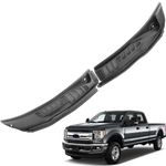 MiKaFex Windshield Wiper Cowl Cover Panel Compatible with Ford Super Duty F250 F350 2017-2022，Left & Right Front Windshield Wiper Cowl Grille Insert Panel, Without Nozzles Hoses