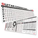 Guitar Chords Poster Chart of Guitar Chords Scales Triads Circle of Fifths, Guitar Theory Poster Bundle (Set of 2) for Guitar Beginners Adult or Kid to Learn Acoustic Electric Guitar