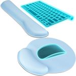 KTRIO Ergonomic Mouse Pad with Wris