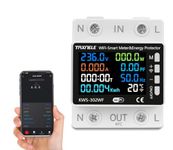 Smart Meters For Iphones