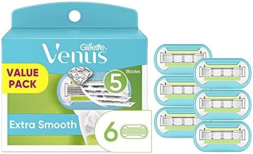 Gillette V