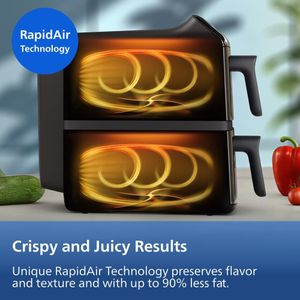Philips 4000 Series Dual Basket Airfryer 10L – RapidAir, PFAS-Free Ceramic