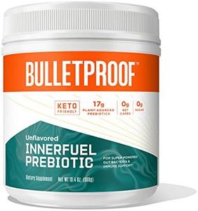 Bulletproo