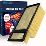 BlueStars Premium Quality Extra Guard High Capacity FA-1902 Engine Air Filter - Fits Ford F250 F350 F450 F550 Super Duty Powerstroke 6.7L Diesel 2011-2016 - Replaces BC3Z-9601-A FC4Z-9601