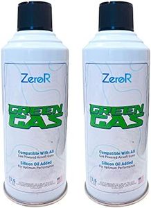 ZeroR® Gre