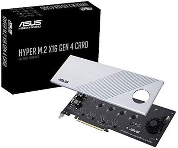 ASUS Hyper