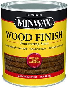 qt Minwax 