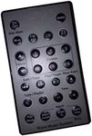 New Replacement Remote Control for 