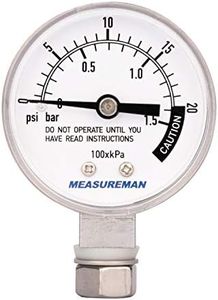 MEASUREMAN