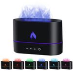 Anker Oil Diffusers