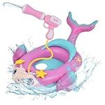 Coumy Kids Mermaid Inflatable Pool 