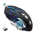 Xmate Zorro Pro 2.4GHz Wireless Gaming Mouse, 3200 DPI Optical Sensor, RGB Lighting, 6 Mechanical Buttons, 600mAh Rechargeable, Lightweight & Durable Mouse for PC/Laptop/Mac - (Black)