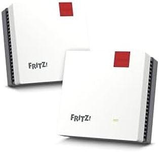 Fritz!Mesh