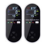 3-in-1 Carbon Monoxide Detectors Plug in Wall, Portable Carbon Monoxide Detector for Travel, CO Gas Meter Temperature Humidity Sensor Built-in with LCD Display Voice Light Warning