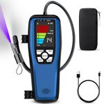 Aprvtio ALD-200 Refrigerant Leak Detector, Freon Leak Detector Sniffer with 3000 mAh Battery,16-inch Probe with UV & LED light, 2.8' Large Screen, Halogen Detector for A2L R32 R454B R140A R600a