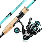 Sougayilang Fishing Rod and Reel Co