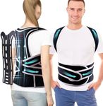 COMFORCE Posture Corrector for Wome