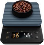 Greater Goods Digital Coffee Scale 