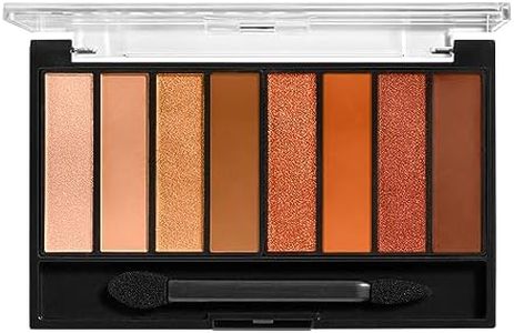 Covergirl Trunaked Eyeshadow Palette #855 Desert Heat 6.5G