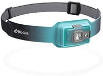 BioLite HeadLamp 200 Lumen No-Bounce Rechargeable Head Light (Ocean Teal)