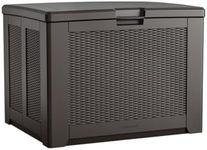 Rubbermaid Medium Resin Outdoor Sto