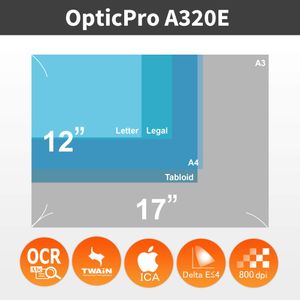 Plustek OpticPro A320E Large Format Scanner, 12x17 Inch