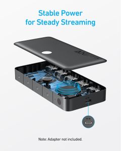 Anker 4K HDMI Switch 4x1 – 4-Port Ultra HD HDMI Selector