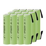 CITYORK 12 Counts Rechargeable Batteries AAA 900mAh High Capacity Performance 1.2V NiMH, Designed for battery packs - Flat Top with Tabs