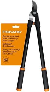 Fiskars 28