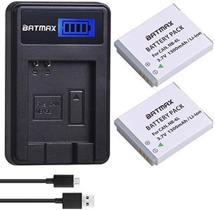 Batmax 2Pc