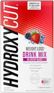 Hydroxycut