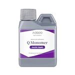 AOBOO Monomer Acrylic Nail Liquid 1
