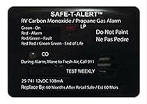 25-741-BL Safee-T-Alert Carbon Mono