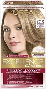 L'Oreal Pa