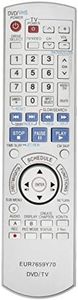 AIDITIYMI EUR7659Y70 Remote Control Replace Fit for Panasonic DVD Recorder VCRDMR-ES45 DMR-ES46 DMR-ES45VS DMR-ES45V DMR-ES46V DMR-ES46VS DMR-ES35 DMR-ES25S DMR-ES25 DMR-ES36V DMR-ES35V