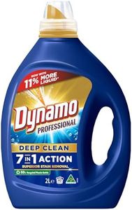 Dynamo Pro