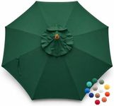 Formosa Covers 11 foot 8 Ribs Replacement Umbrella Canopy For Outdoor Octagonal Market Patio (CANOPY ONLY) (Hunter Green)