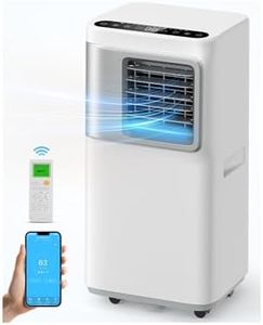 16000 BTU