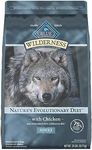 Blue Buffalo Wilderness Natural Hig