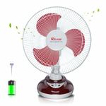 Rico Rechargeable Table Fan with 4500 MAH Built in Battery Power | Travel Friendly Portable Fan with 4 Hr Back-up | Oscillation Swing | Long Battery Life | 1 Year Replacement Warranty