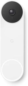 Google Nes